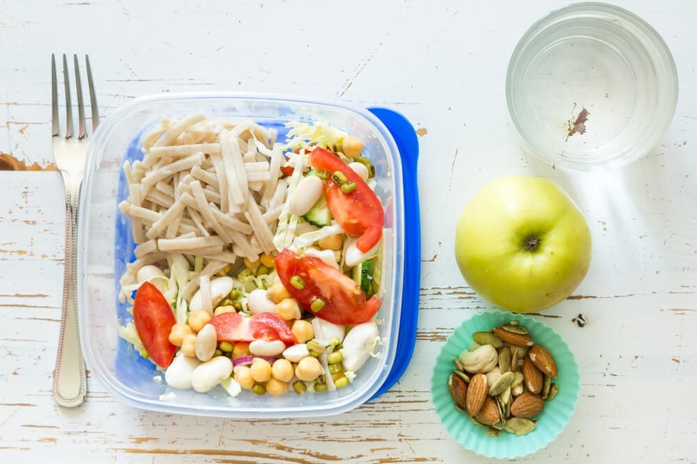 My plate - vegan portion control guide