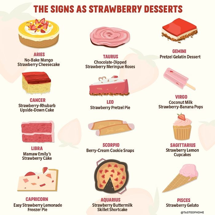 The signs as strawberry desserts_1200x1200