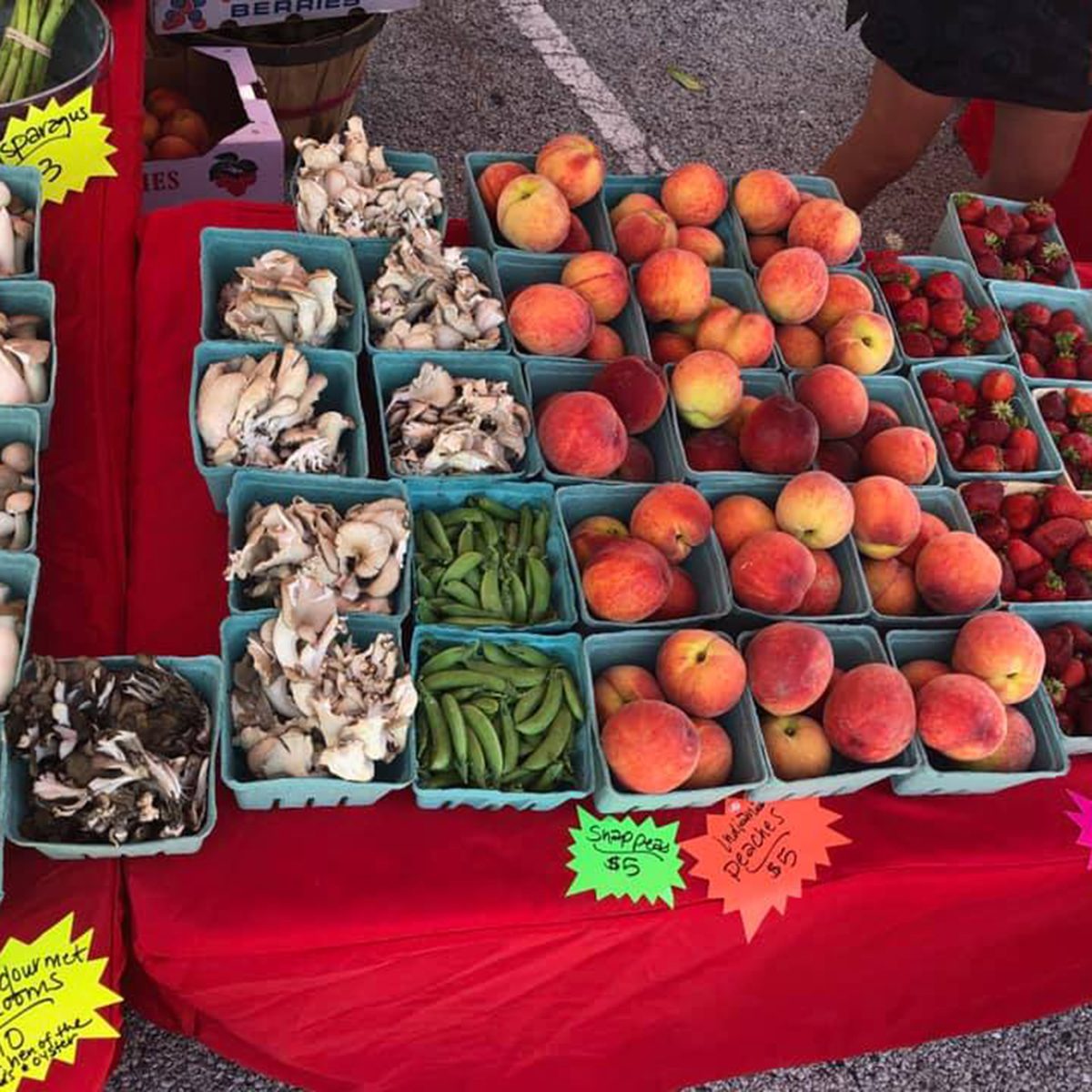 Kokomo Farmers