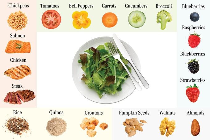 salad ingredients