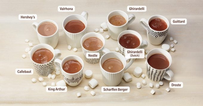 Tkp Cocoa