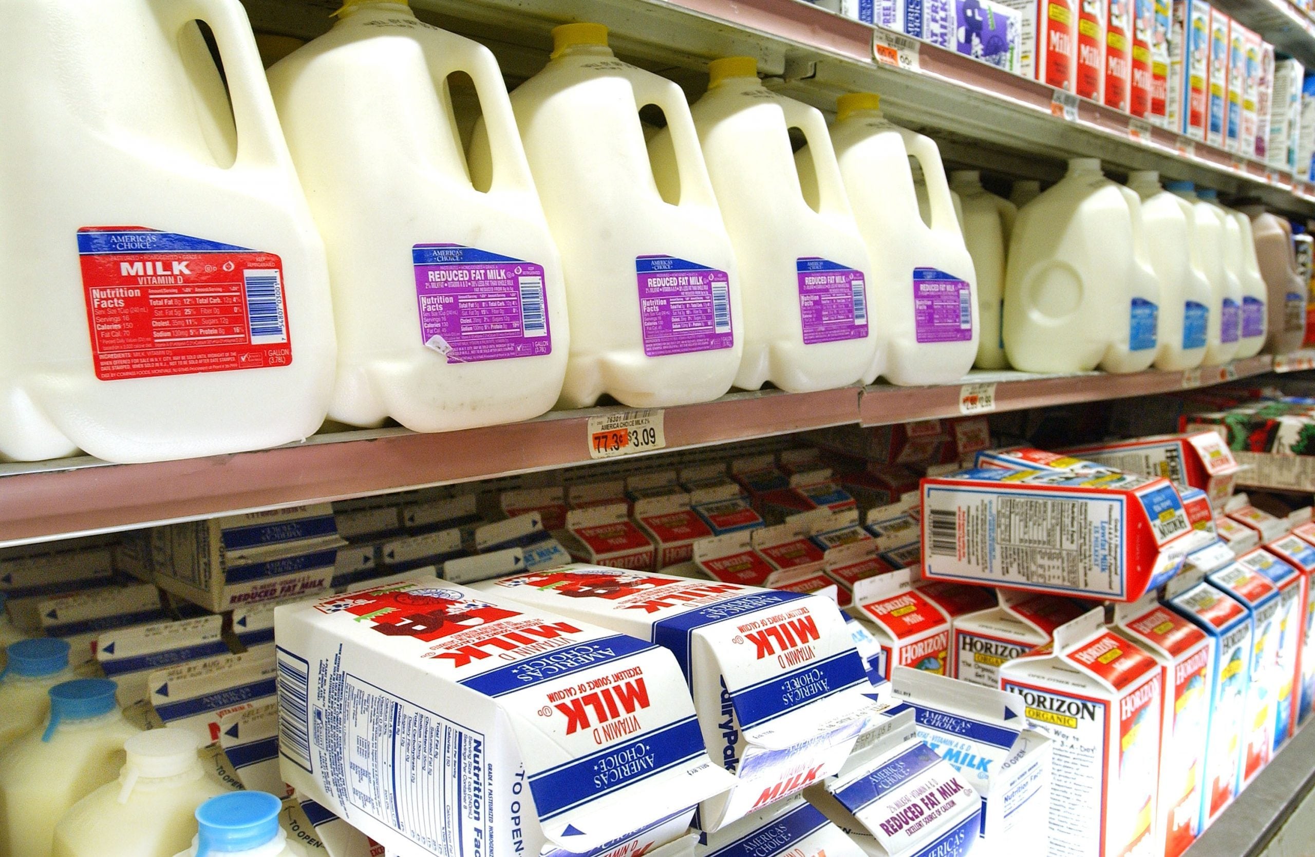 How Long Does Milk Last? Here’s the Real Answer