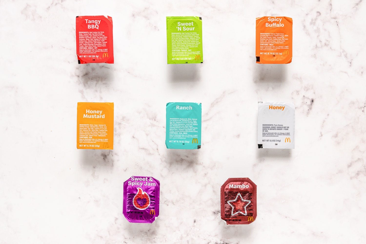 Group Mcdonalds Sauces Ranked Kristina Vänni For Toh