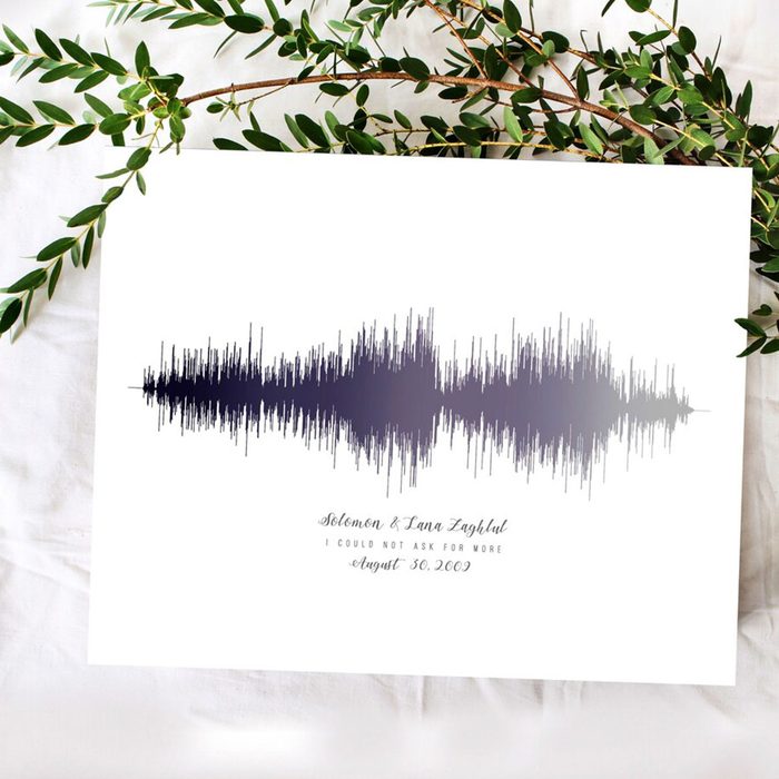 Custom Sound Wave Art