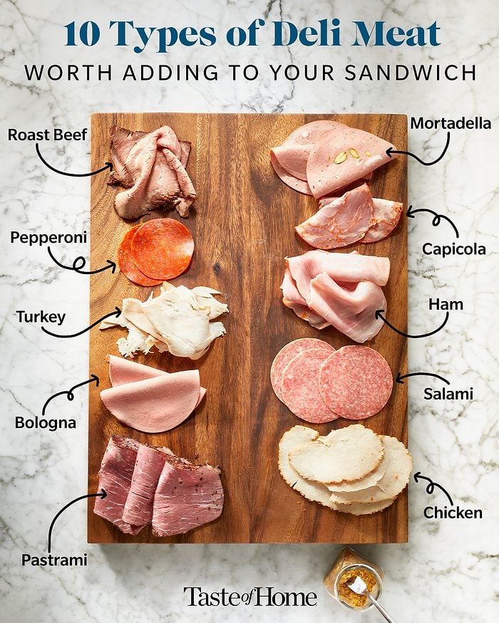10 Types Of Deli Meat Worth Adding To Your Sandwich Graphic 2