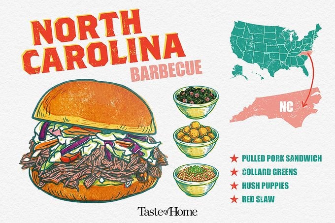 A graphic showing North Carolina Style Barbecue dishes with the US map on the right showing North Caroline state.