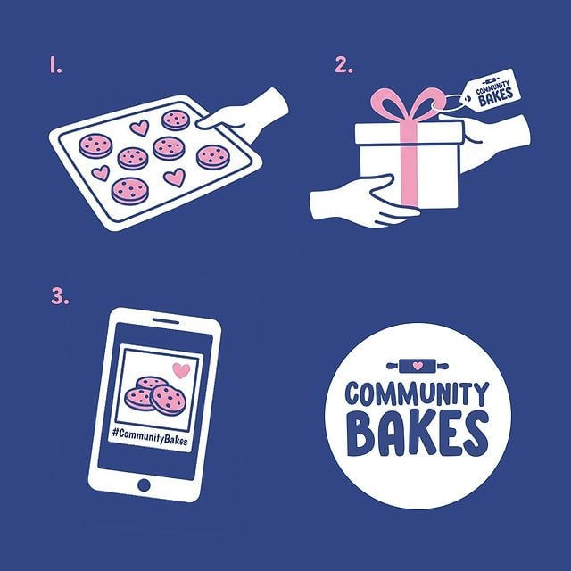 Bakeable Community Bakes Section Highlight on blue background