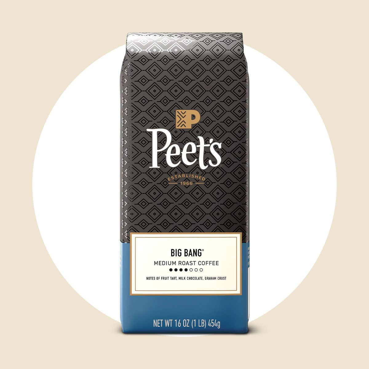 Peets Big Bang