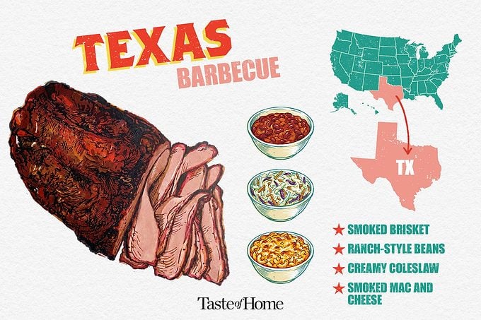 A Guide To Texas Style Barbecue with a us map on the right