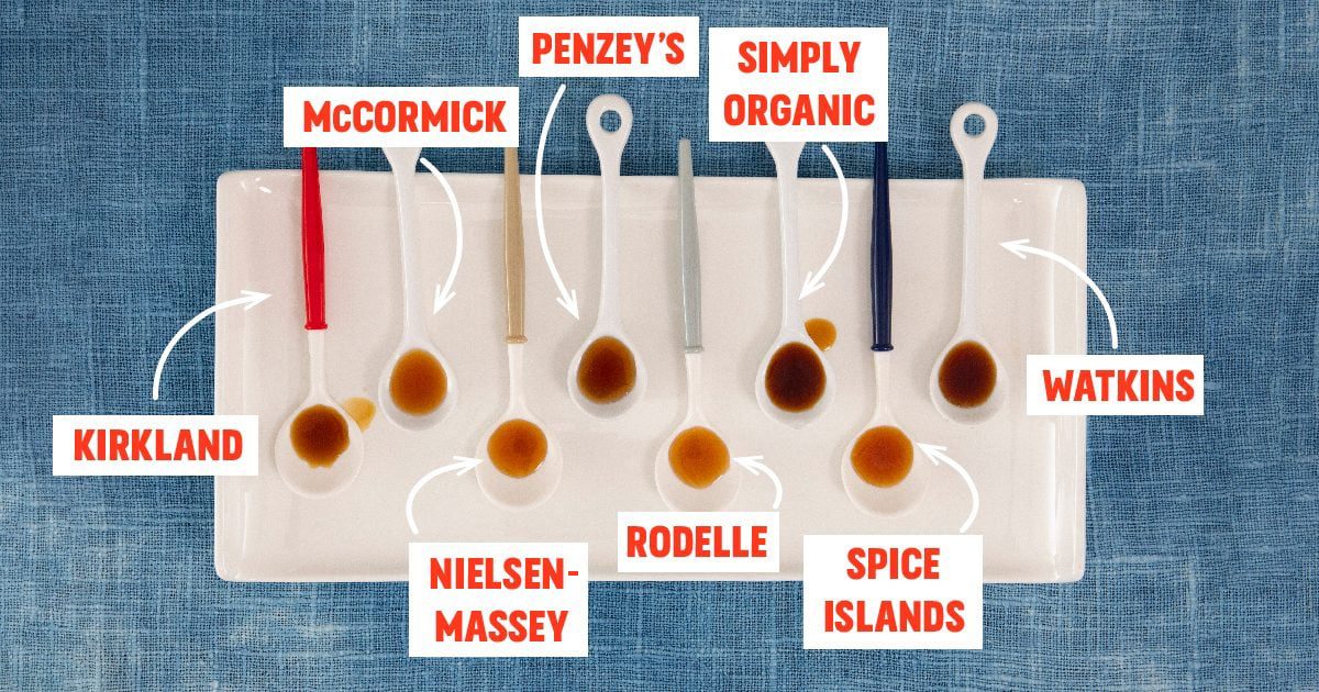 How We Tested For The Best Vanilla Extract Graphic